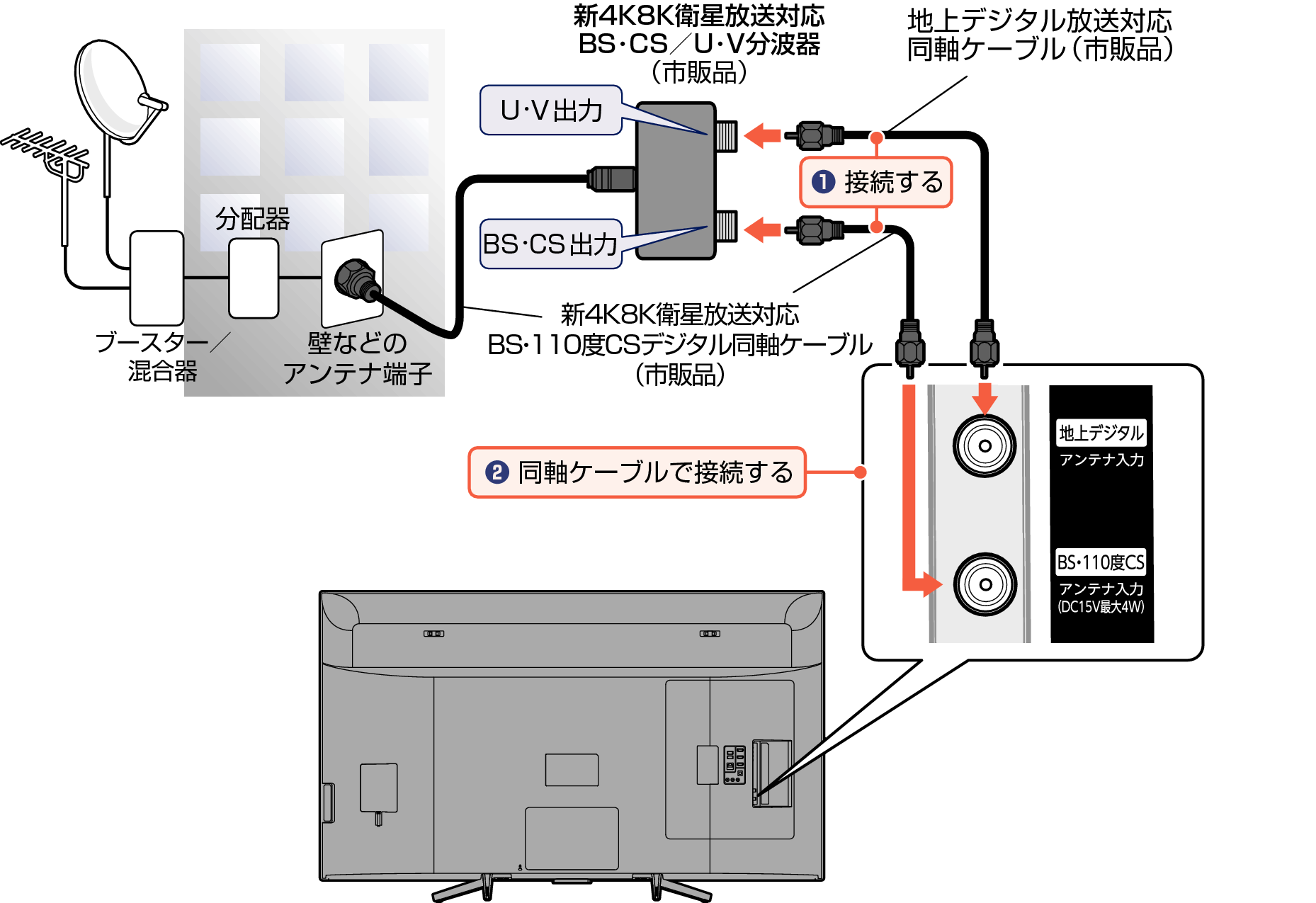 Connect_4KBS Digital1_EM_5030